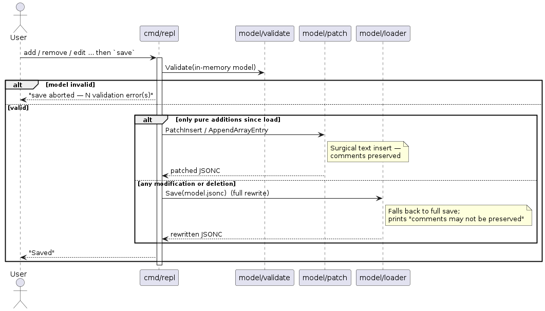 runtime repl save