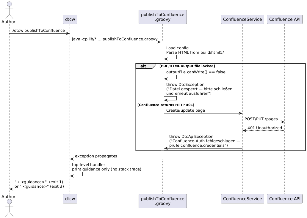 runtime error recovery v4
