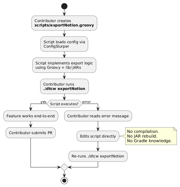 uc6 add feature